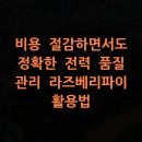 웹프로그래밍-액션스크립트 3.0 실무활용 | 비용 절감하면서도 정확한 전력 품질 관리, 라즈베리파이 활용법