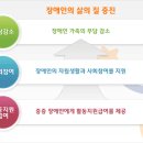 장애인 활동보조 신청 이미지