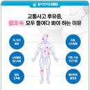 일로한의원 이미지