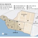 마리나정비 이미지