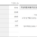 케이씨 이미지