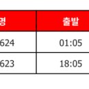 에어아시아 2024' 3월 5일부터 코타키나발루-인천공항 매일 운행 이미지