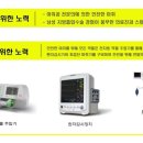 제이제이비뇨기과
