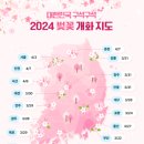 점핑다이어트 선부점