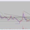 오성메디칼 이미지