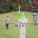 홍계희 묘 이미지