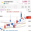 완테크 이미지