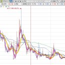 (주)라이프메딕스 이미지