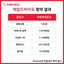 포지런