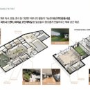 메르디앙작은도서관 이미지