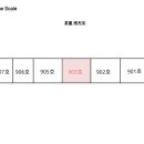 상봉한주타운내