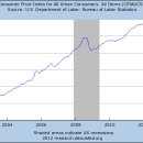 지금 세계경제의 디플레이션 가능성은?(Econ - Pilgrim) 이미지