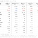 일동바이오사이언스(주) 이미지