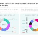 울트라타워 앞 이미지