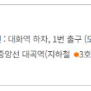 900088 티스토리