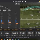 스튜디오 마이핏 트랙맨골프 이미지