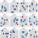 326회차 로또당첨번호,로또당첨금액,1등 2등 로또당첨지역 이미지