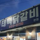 태백산보석사우나 이미지