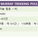 스마트폴31 이미지