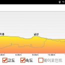 개금화원