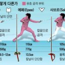 성북펜싱체육관 이미지