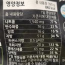 동원냉동(주)