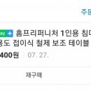라파엘트레이더 이미지
