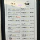 백스키친 이미지