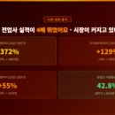 새마을전업사 - 부여군 사비로 98 | 새마을전업사