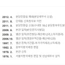 중원-129 이미지