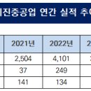 세진수퍼 이미지