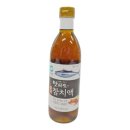 꽃게야 이미지
