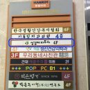 성경제피부과의원 | 건대 성경제피부과 후기