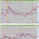 메디칼옥션 이미지