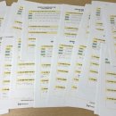 전동중학교 이미지