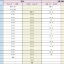 송전 버스터미널 이미지
