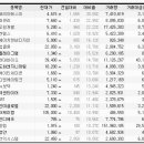 디자인앤비20 티스토리