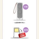 LGE.COM 앱 런칭 기념 회원가입 이벤트 티맵 고객님을 위해 준비한 특별한 선물 이미지