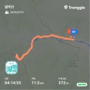 와선대화장실 | 여름 설악산 등산, 금강굴 코스, 등산 준비물 (왕복 4시간, 초보자 코스)