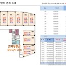 골드메디칼 이미지