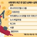 (주)한헬스케어 이미지