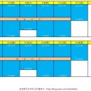 삼성화곡소아청소년과의원