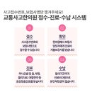 딱경희한의원 이미지