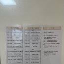황금법당 수국사 템플스테이 1박 2일 체험형: 지금 여기 어때 / 예약 방법, 준비물, 108배 후기