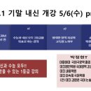 대치명인이매학원 네이버블로그