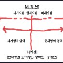 본영사 Daum카페