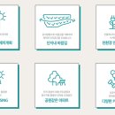 힐스테이트사하역 이미지