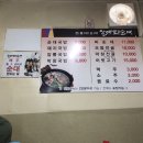 유일각 | 2020년 5월일기