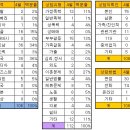 한국이주여성인권센터 수식 이미지