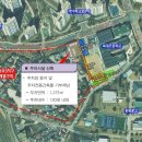 복대초등학교 이미지